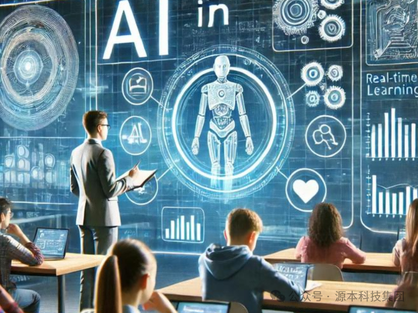 艾弗森贝博ballbet官网科技-本科生掌握大数据、云原生、AI-竞赛保研求职的“超车秘籍”来了！